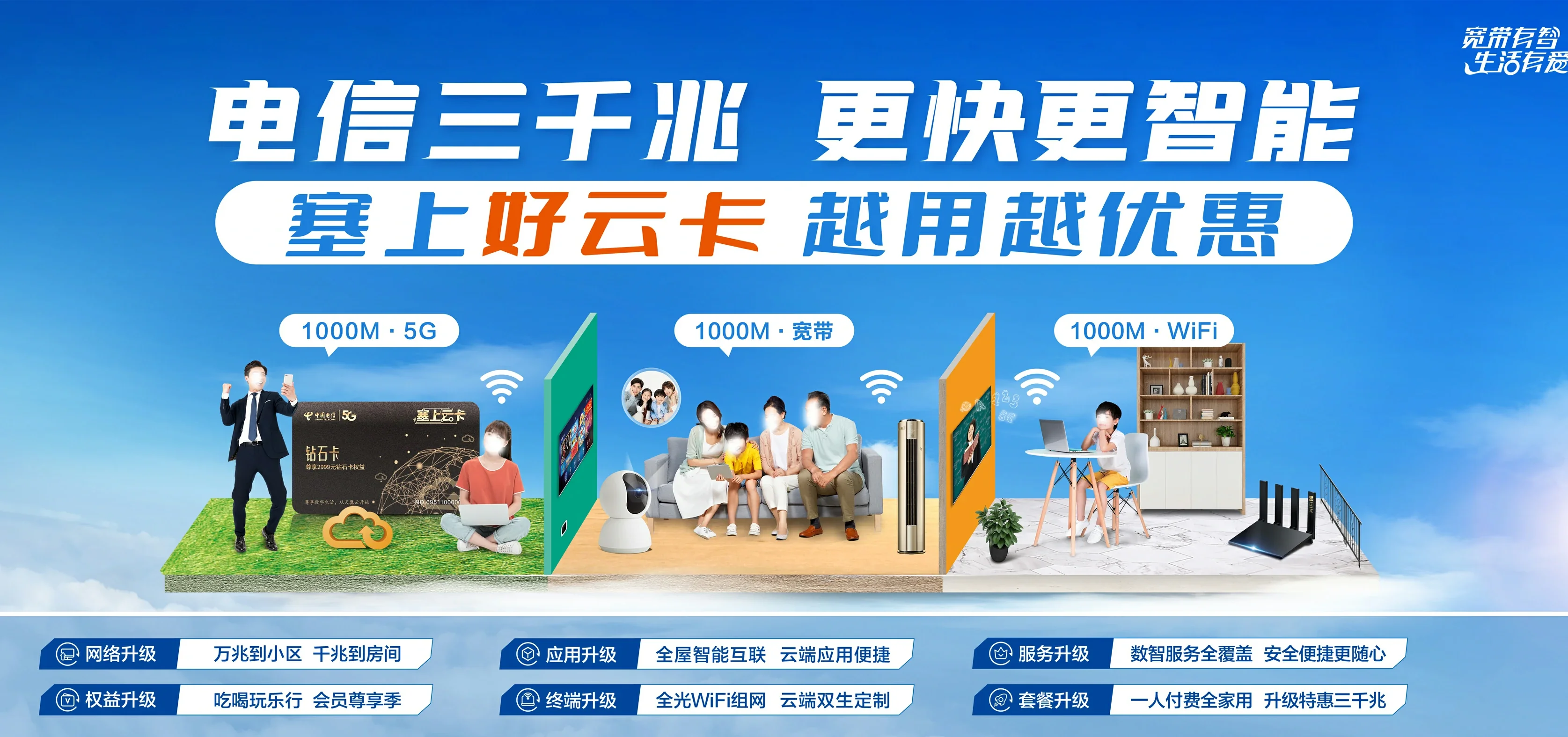 中国电信 龙海区电信宽带 宽带套餐