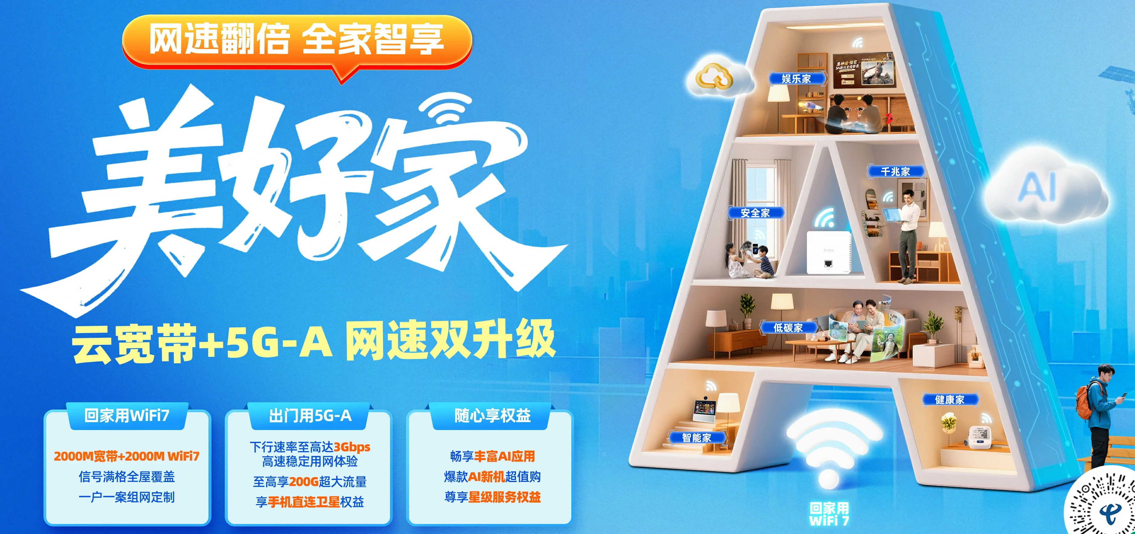 中国电信 龙海区电信宽带 宽带套餐